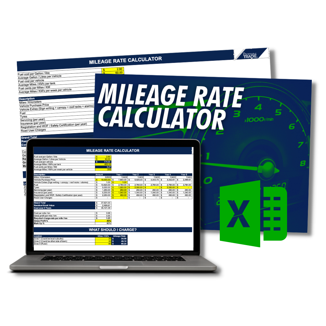 Free Mileage Rate Calculator Profitable Tradie